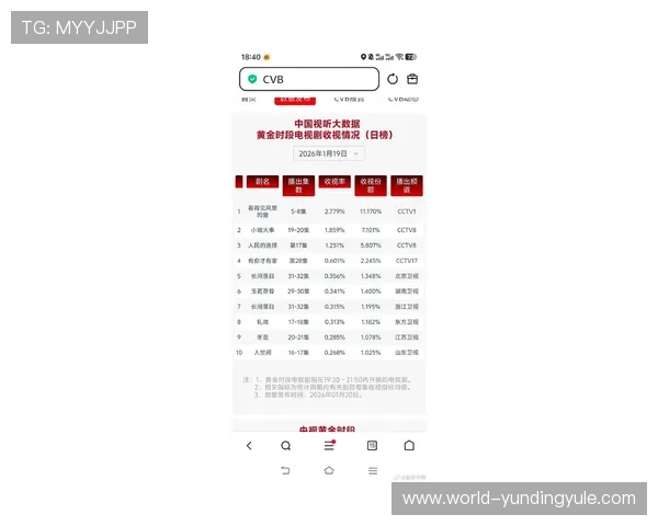 云顶娱乐网提供全面的影视资源和最新的娱乐新闻报道 云顶娱乐网提供全面的影视资源和最新的娱乐新闻报道