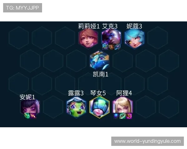 云顶攻略2021:2021年最全英雄搭配与阵容推荐指南