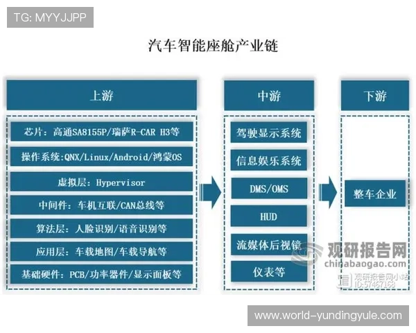 云顶集团 中国:分析其在中国娱乐产业中的核心竞争优势与合作模式