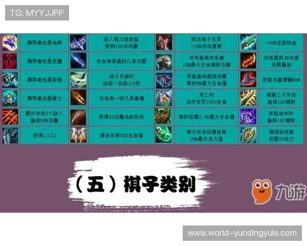 云顶集团官方入口注册流程详解,新手玩家快速入门的完整操作指南