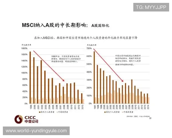 影响云顶40年威士忌价格的主要因素详解与市场分析