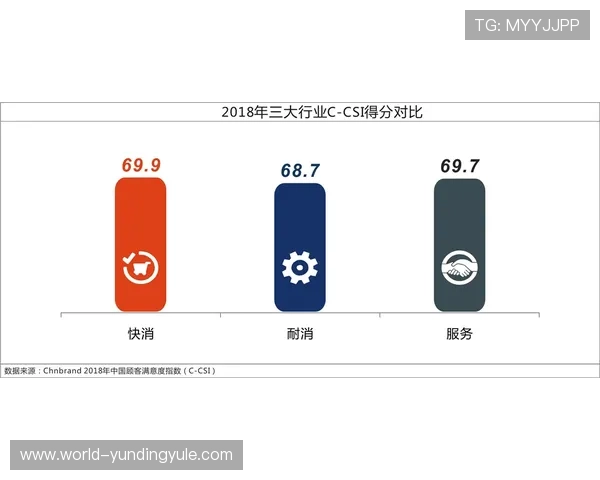 马来云顶赌场的客户服务体系与用户满意度提升方案