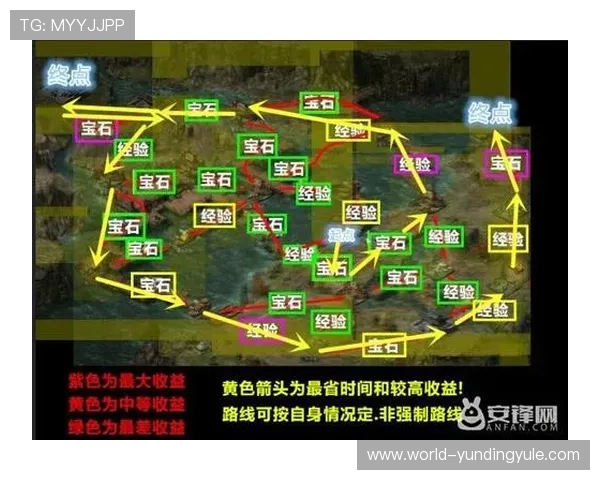 4008云顶集团最新优惠活动与福利礼包领取攻略助你轻松享受丰富奖励