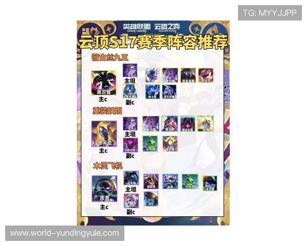 云顶16大电子游戏最新更新内容,掌握游戏版本变化与玩法调整的详细信息 云顶16大电子游戏最新更新内容,掌握游戏版本变化与玩法调整的详细信息