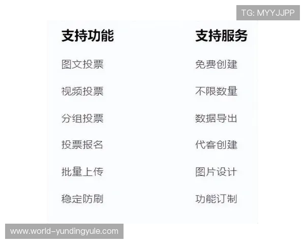 云顶投票官网入口常见问题解答,帮助玩家快速解决投票过程中遇到的疑难问题 云顶投票官网入口常见问题解答,帮助玩家快速解决投票过程中遇到的疑难问题